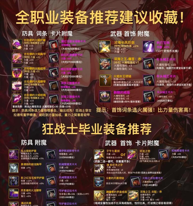 地下城武器性能如何评估？选择武器时应注意什么？  第3张