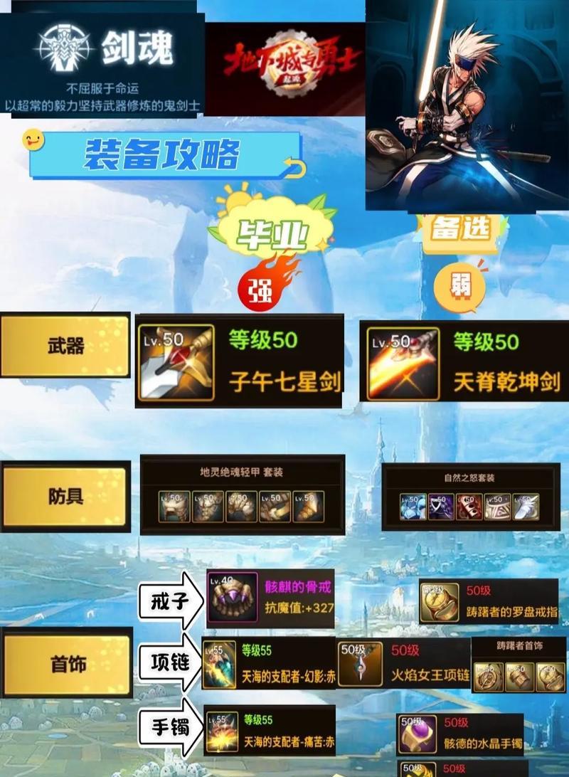 剑魂暴击值提升至80的技巧？如何优化剑魂的暴击输出？  第2张