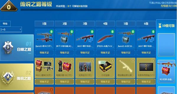cf中王者零的性能如何？  第3张