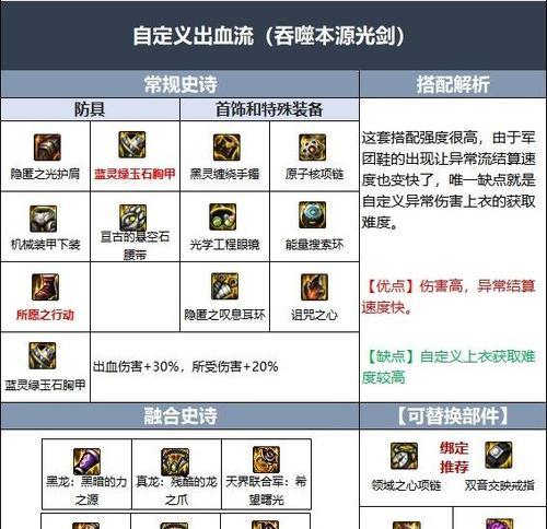 平民剑魂在选择护肩时应注意哪些？  第3张