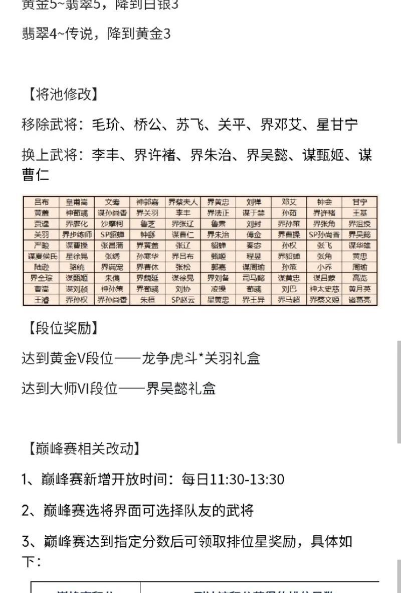 三国杀2v2赛季是什么？有哪些规则？  第1张