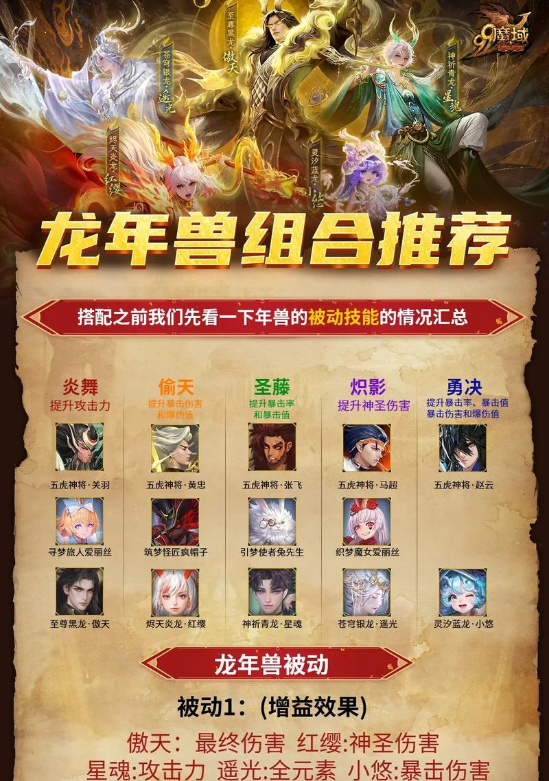 魔域互通版第五格天赋怎么洗？天赋洗点的费用和方法是什么？  第3张