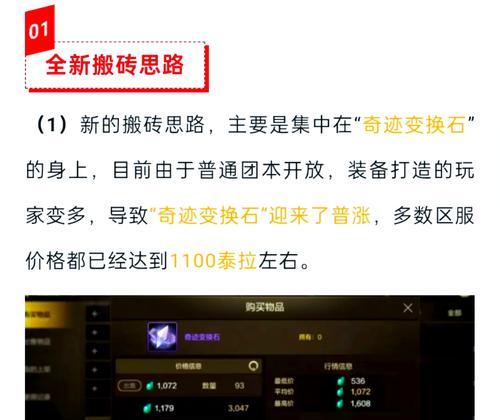 地下城碳价格飙升的原因是什么？未来走势如何？  第2张