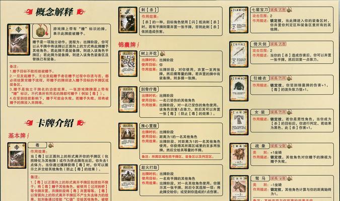 三国杀牌的类别如何详解？  第2张