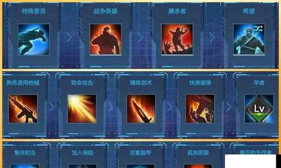 cf生化模式经验加成有上限吗？如何达到最高加成？  第2张