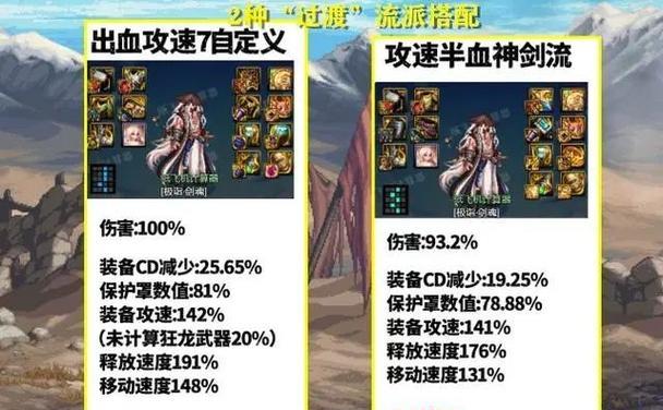 神界版本剑魂神器下装入手途径有哪些？  第1张