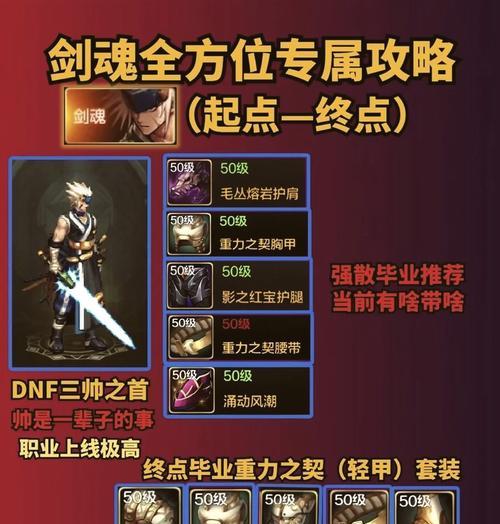 天空6剑魂红色装备如何获得？获取途径有哪些？  第2张