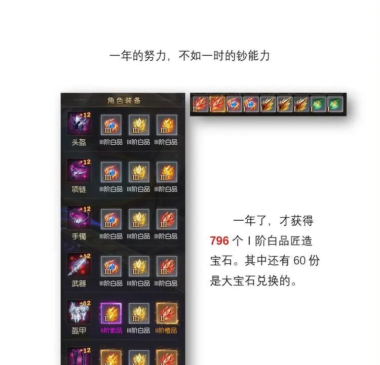 魔域游戏中四阶石的打造方法是什么？需要哪些材料？  第3张