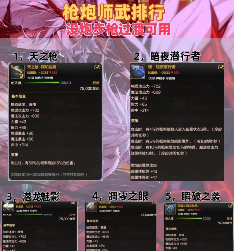 DNF伙伴装备应选择哪种属性？属性选择有何影响？  第3张