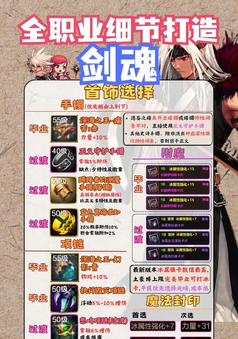 剑魂大天域属强不足如何解决？有哪些提升方法？  第3张