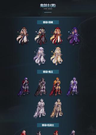 DNF年套拉满包含哪些内容？年套的优势在哪里？  第1张