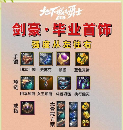 dnf一键捡装备功能如何使用？设置方法是什么？  第1张