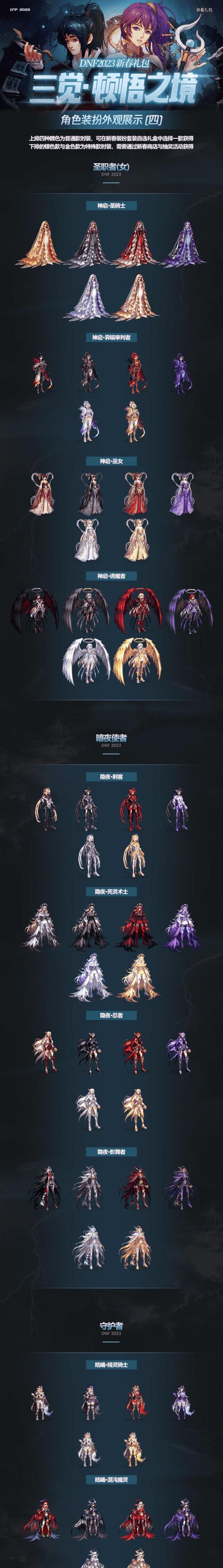 地下城春节套最佳购买时机？  第3张
