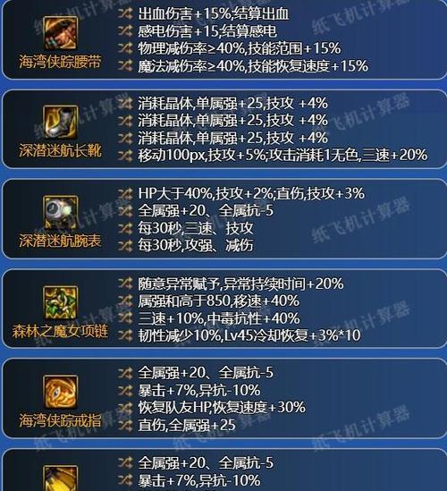 地下城过渡装备选择指南是什么？  第3张