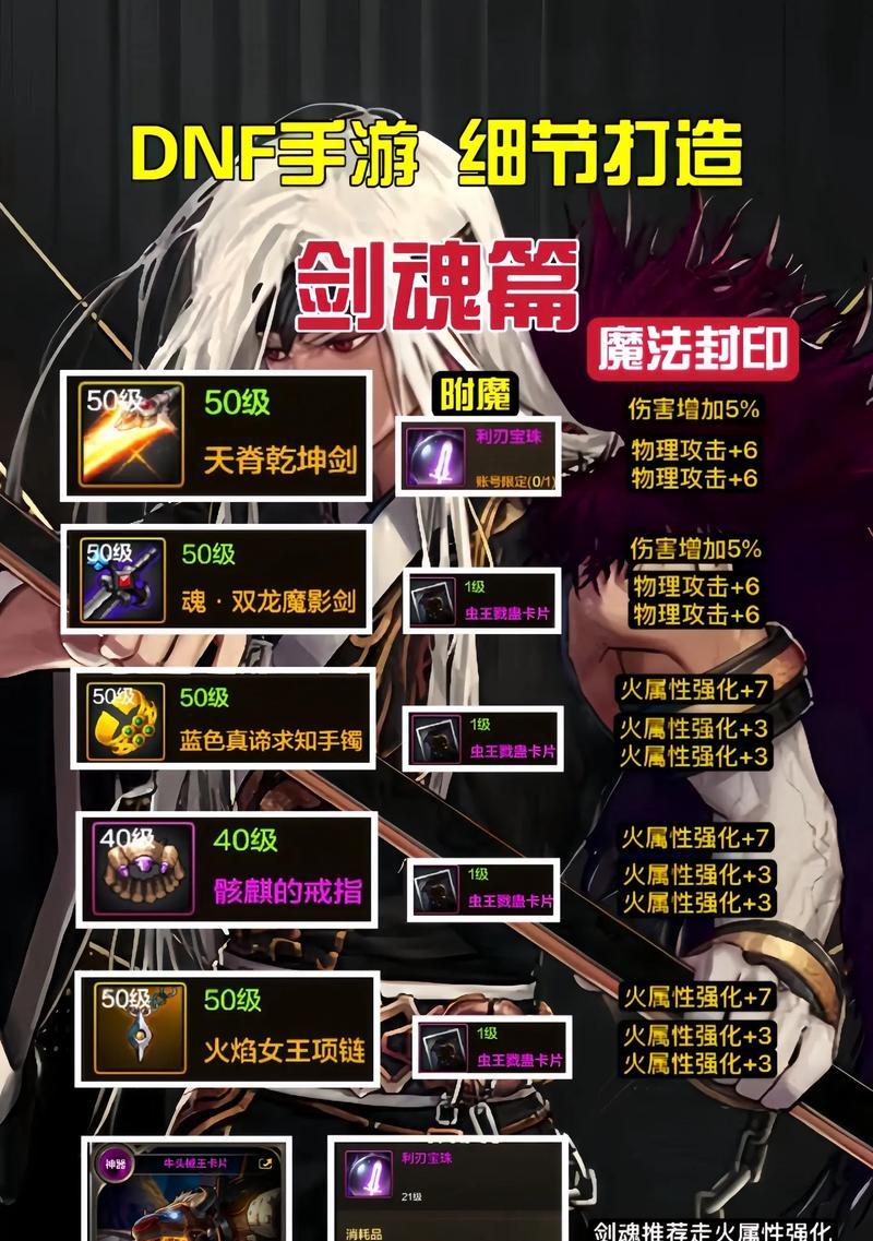 DNF中如何前往魔界？需要满足什么条件？  第1张