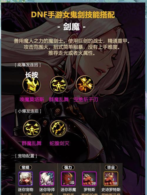 DNF中如何前往魔界？需要满足什么条件？  第2张