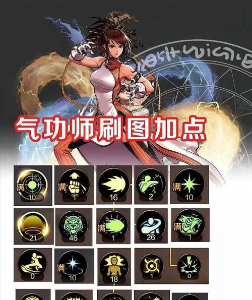 地下城端游如何快速达到满级？  第2张
