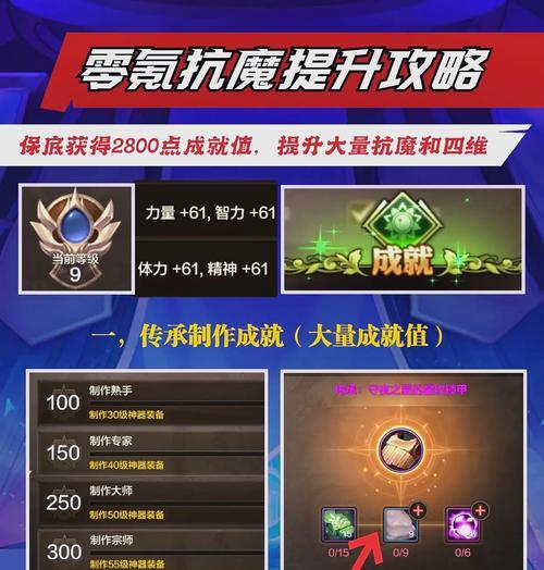 地下城提升爆率的有效方法是什么？  第2张