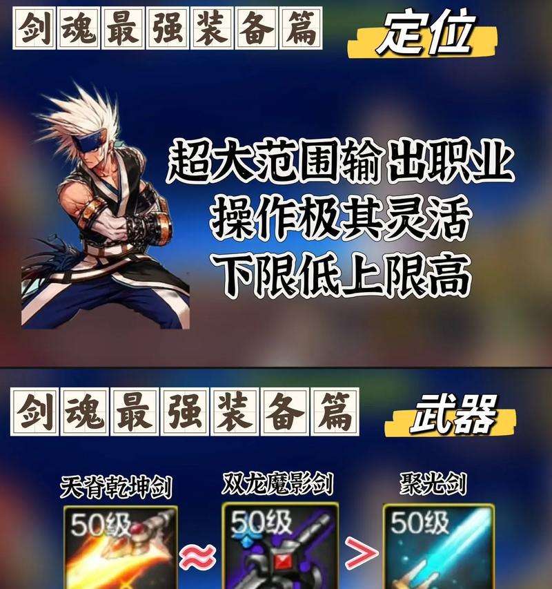 DNF剑魂装备打造外观最佳方案是什么？  第3张