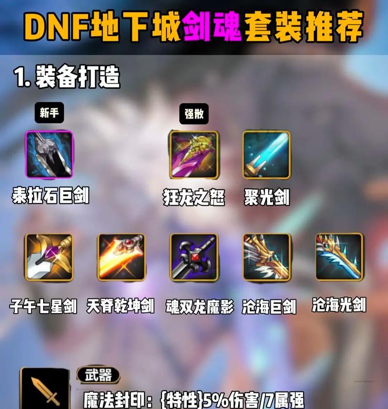 CF剑魂角色撤换武器的操作方法是什么？撤换武器时的注意事项有哪些？  第1张