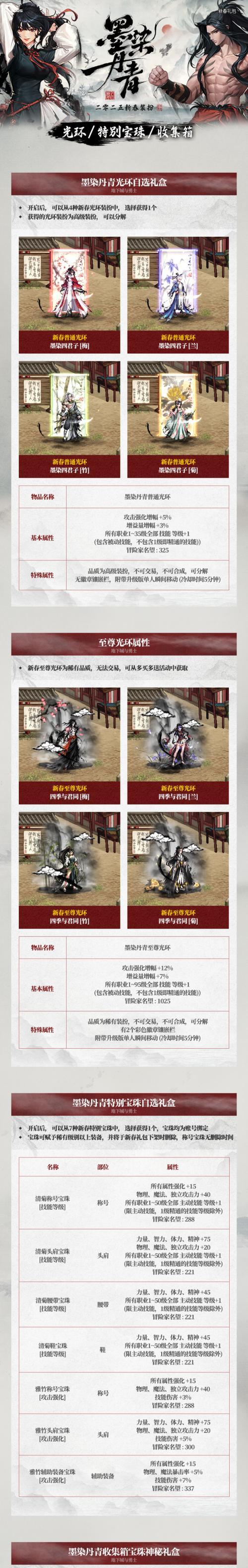 地下城新春礼盒内容有哪些？如何获取？  第1张