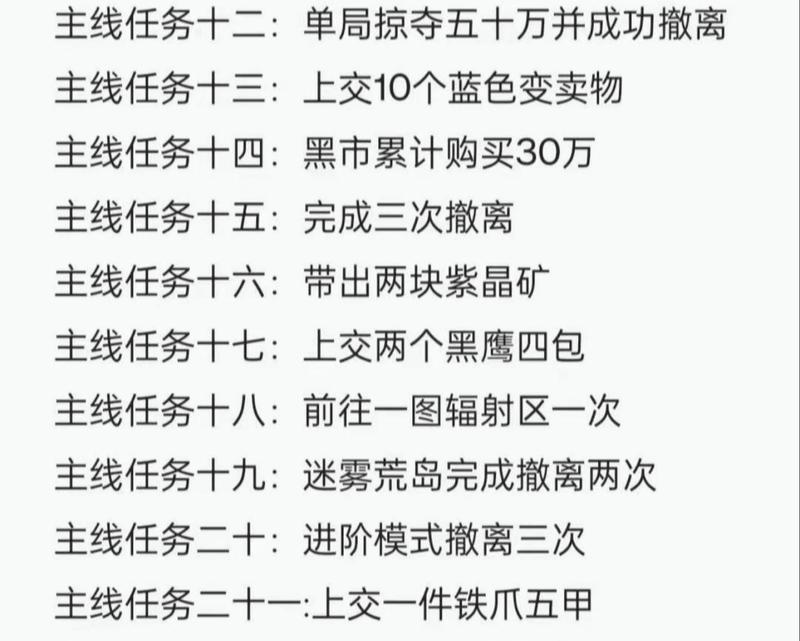 魔域装备解锁方法是什么？遇到问题怎么办？  第2张
