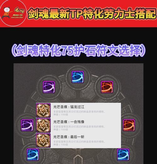 剑魂劳力士攻速不足如何解决？提升攻速的方法有哪些？  第1张