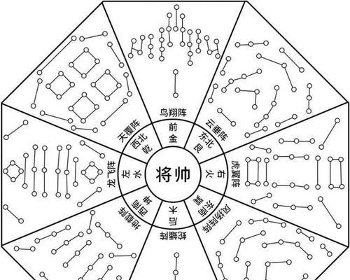 三国杀诸葛亮布阵的正确顺序是什么？  第3张