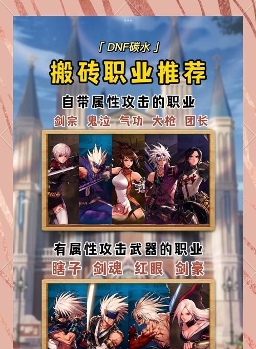 dnf退品阶的方法是什么？有哪些注意事项？  第3张