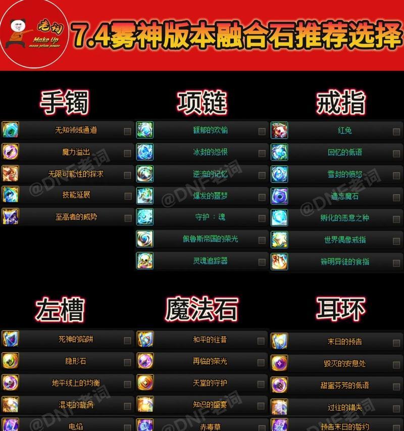 星际战甲石头融合的最快方式是什么？融合技巧有哪些？  第1张