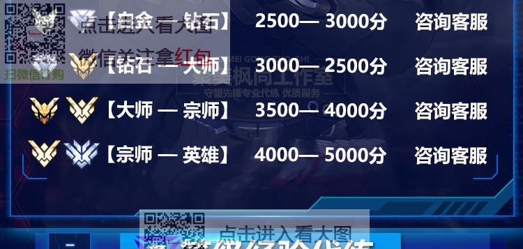 碧蓝魔龙在守望先锋中如何获得？  第3张