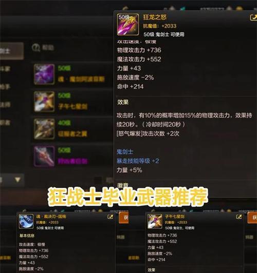 dnf古董装备如何定价？卖钱有哪些途径？  第1张