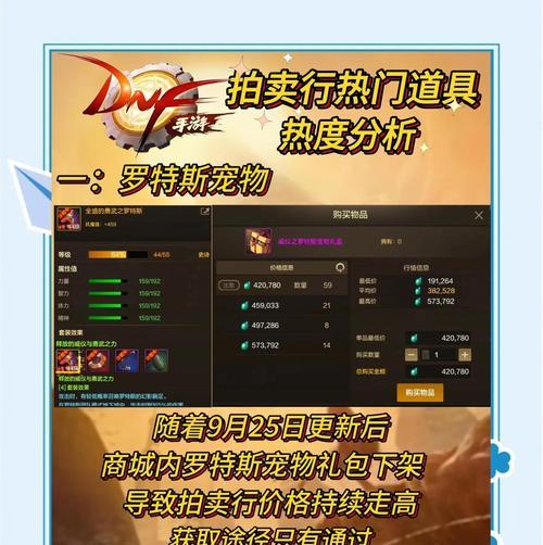 dnf古董装备如何定价？卖钱有哪些途径？  第2张
