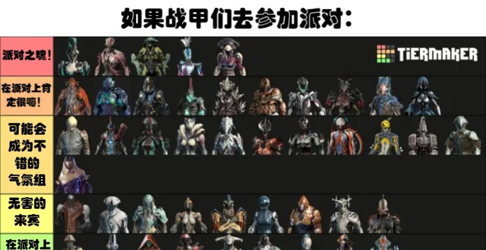 星际战甲的伤害计算方式是什么？如何提高星际战甲的伤害？  第2张